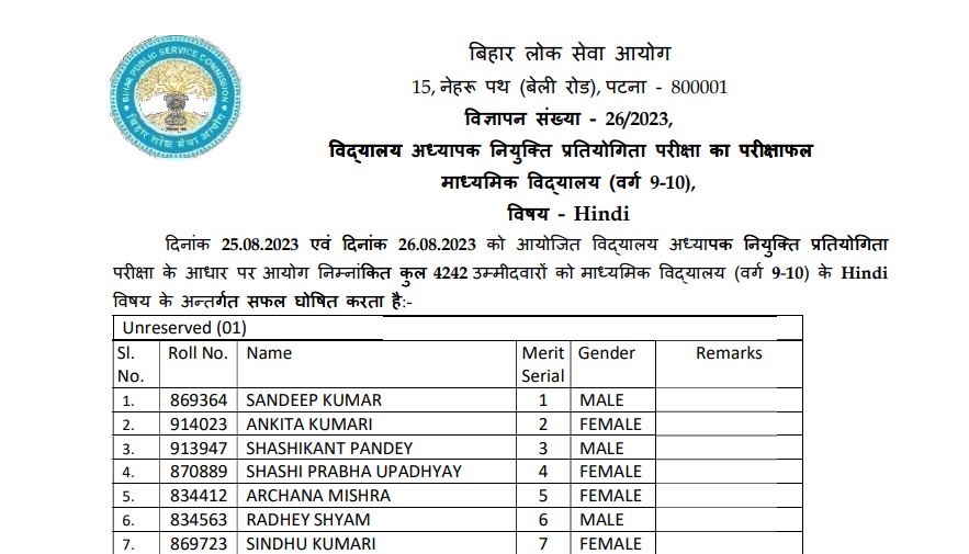 BPSC Teacher Result